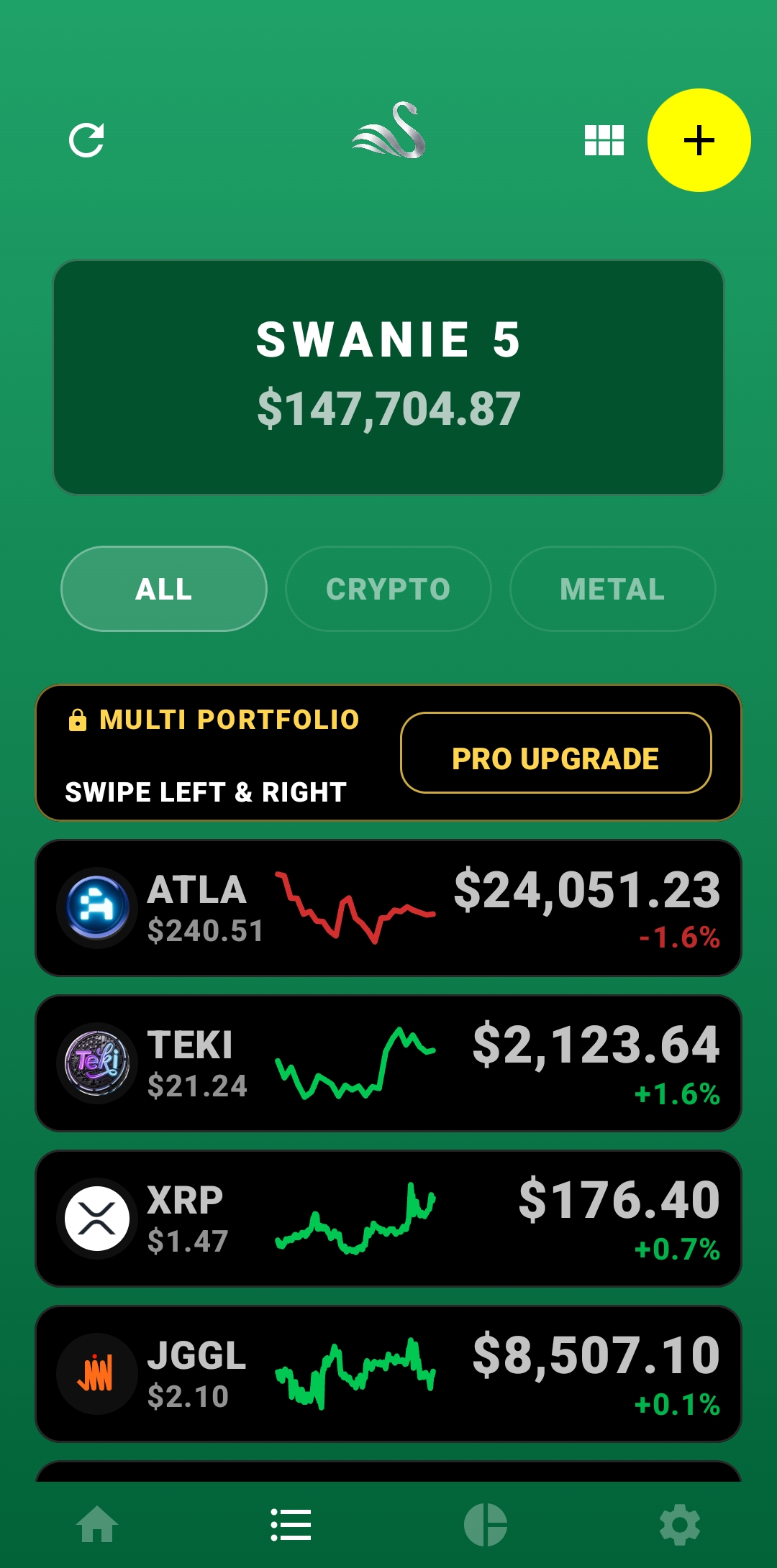 Main portfolio home with holdings and totals