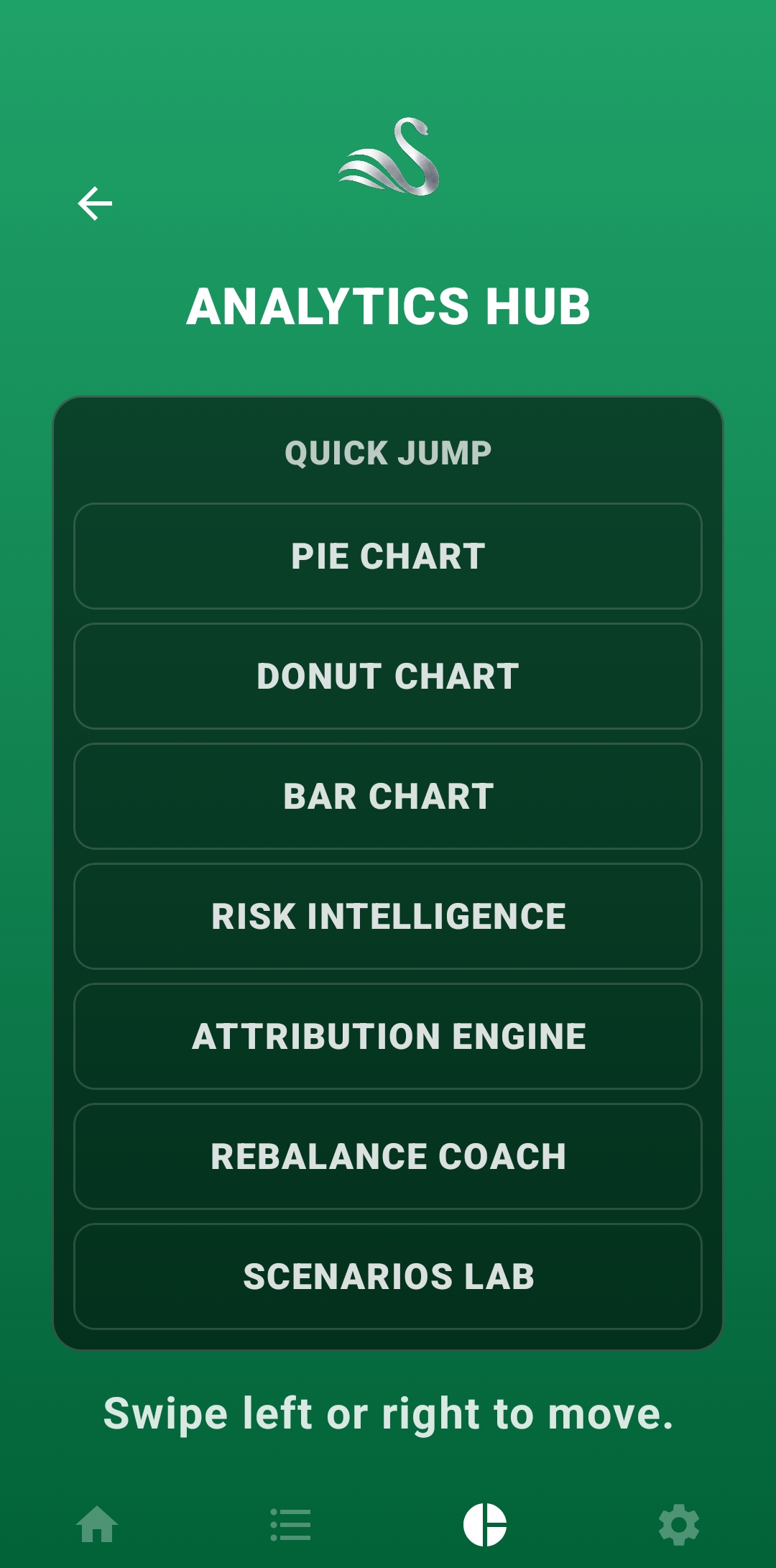 In-app analytics and portfolio insights