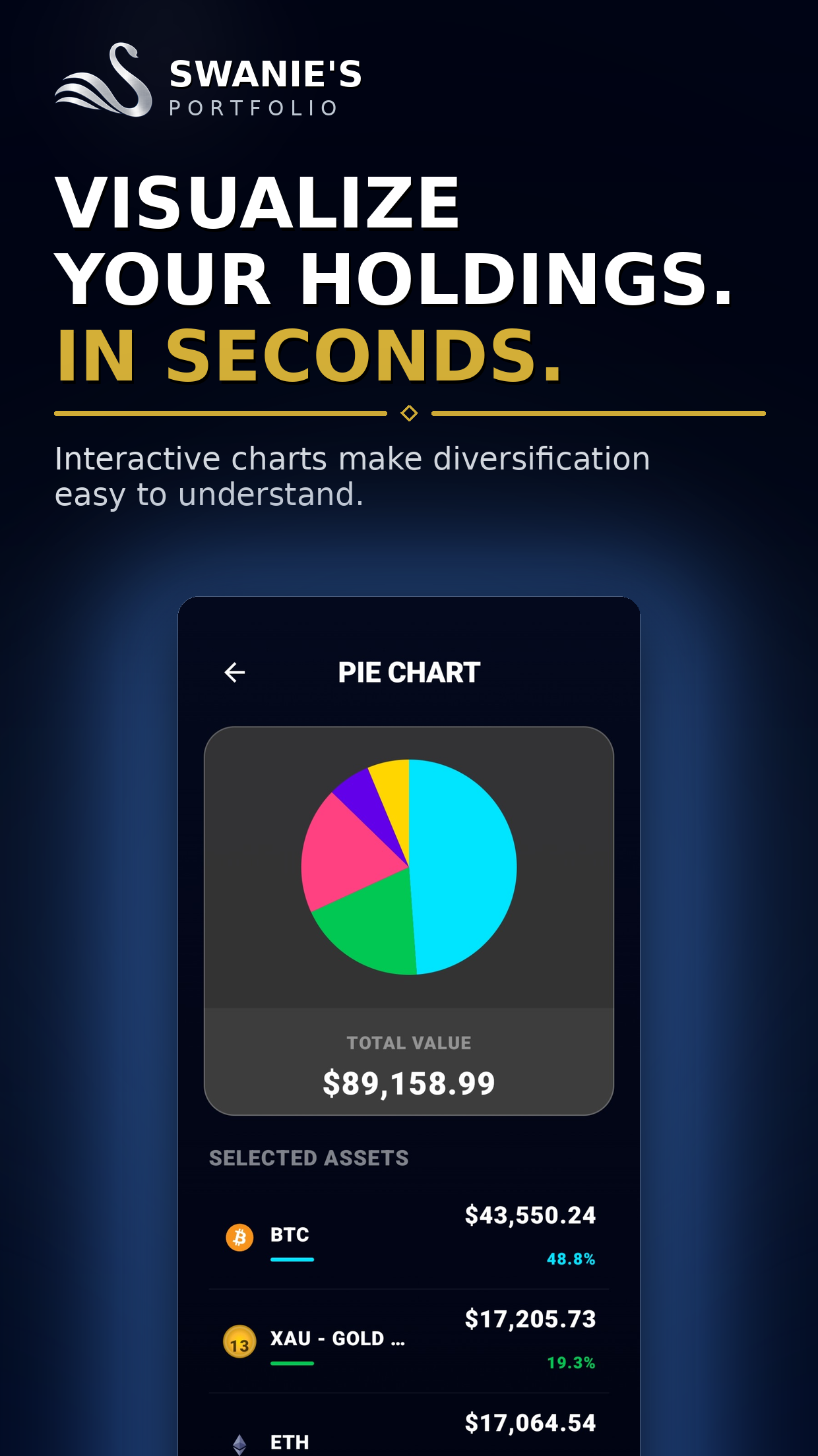 Visualize your holdings screenshot