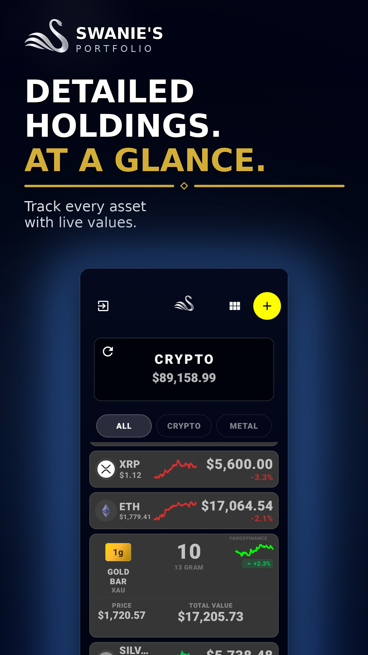 Detailed holdings screenshot